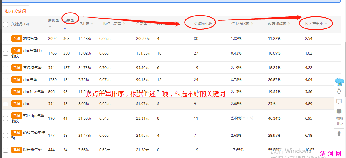 淘宝直通车三计划同时辅助打一个宝贝的方法