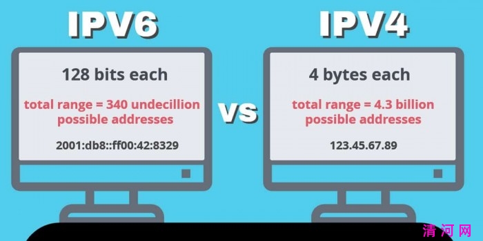 全球43亿个IPv4地址今日正式耗尽