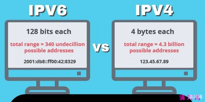 全球43亿个IPv4地址今日正式耗尽