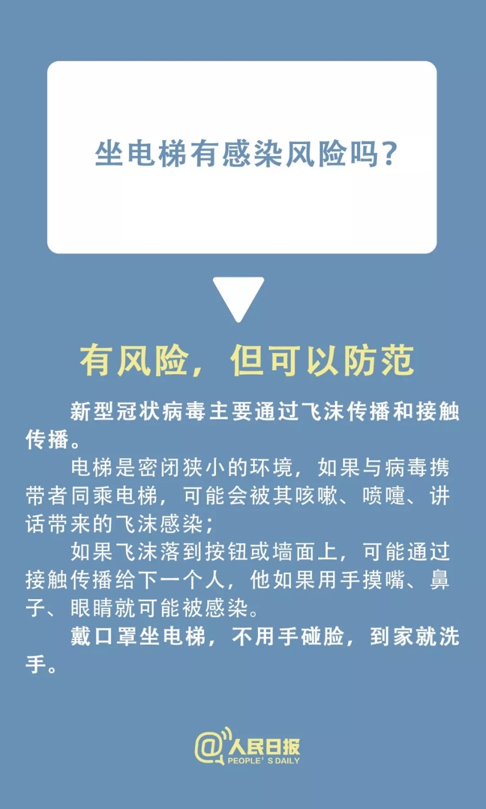 防治新型冠状病毒