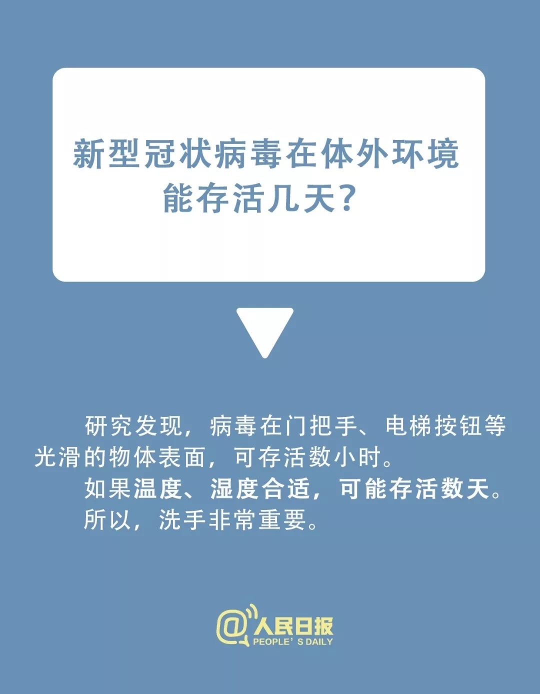 防治新型冠状病毒