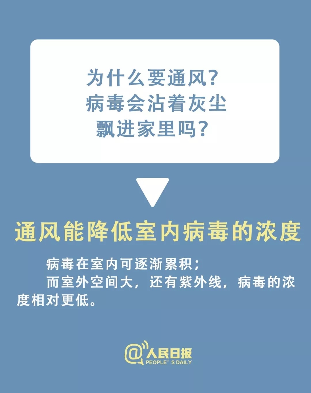 防治新型冠状病毒
