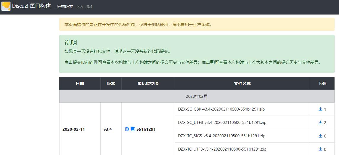 Discuz! X v3.4-20200211新版本即将发布，加入每日构建信息。