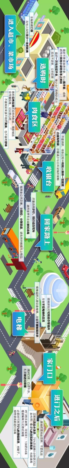 高清竖版