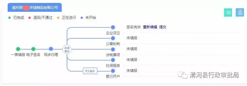 企业开办“一窗通”服务平台操作指南