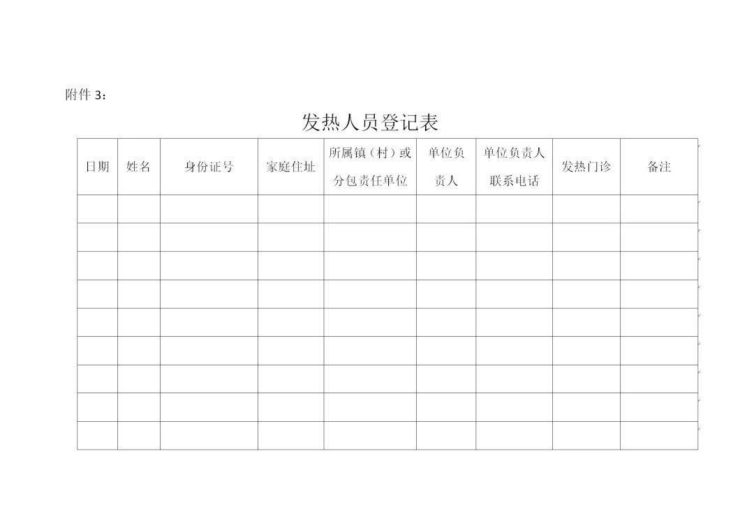 发热人员登记表