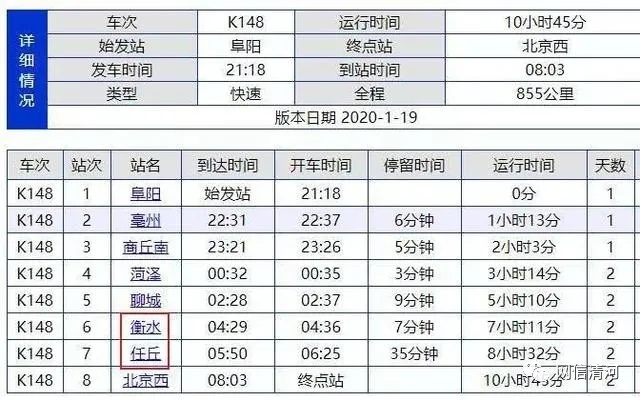 列车经停河北这些地方