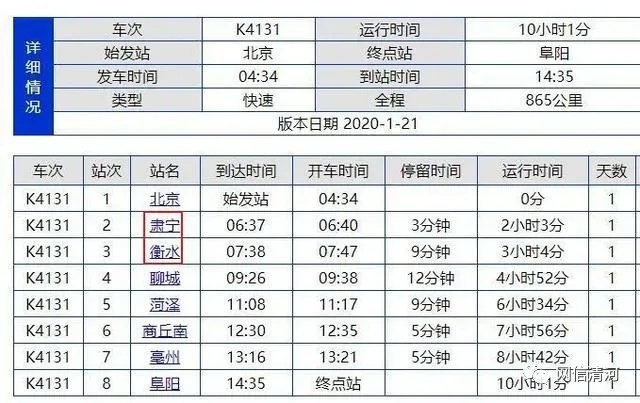 列车经停河北这些地方