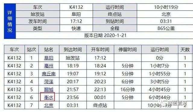 列车经停河北这些地方