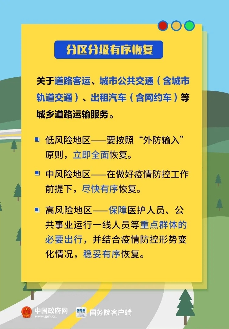 恢复交通运输有这些要求