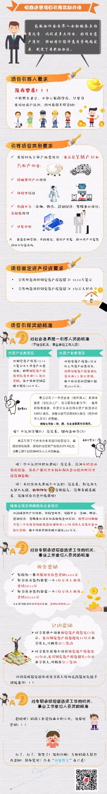 清河县招商选资项目引荐人奖励办法（试行）