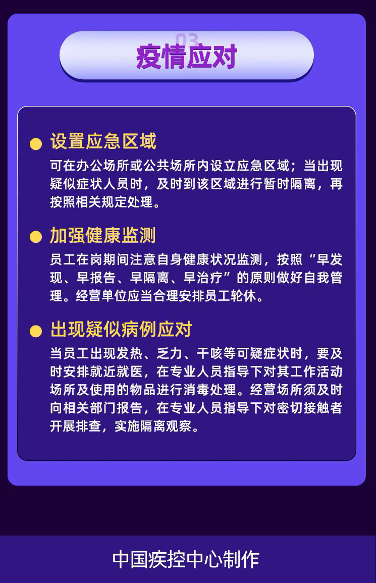 公场所和公共场所新冠肺炎防控技术方案