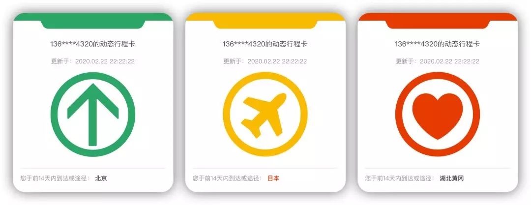 卡片标识说明