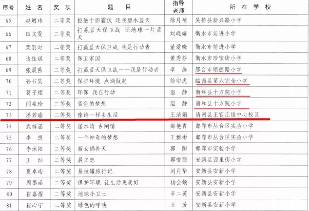 清河县学生作文获奖