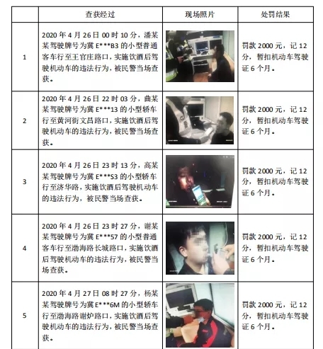 【酒驾曝光台】