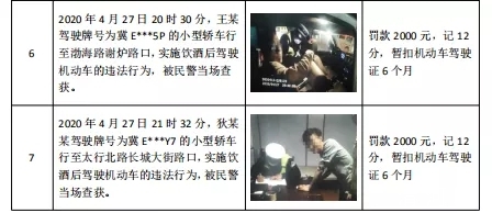 【酒驾曝光台】