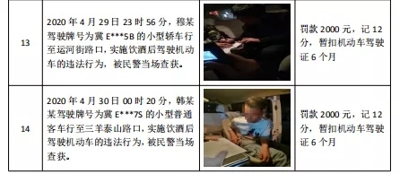 【酒驾曝光台】