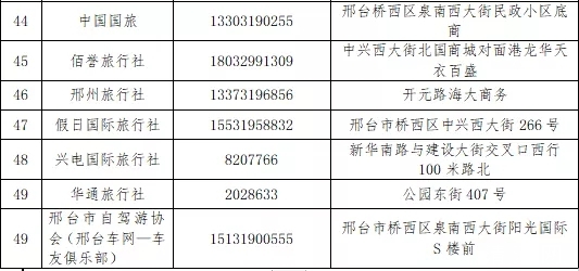 今日起！邢台免费发放10万张旅游优惠券