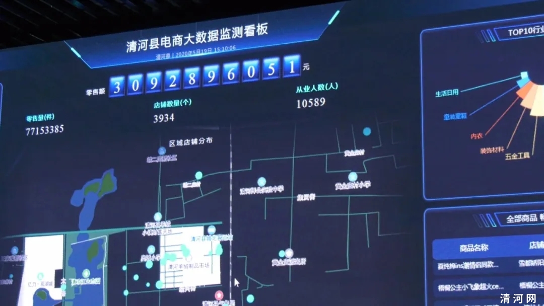 市政协主席邱文双来清调研