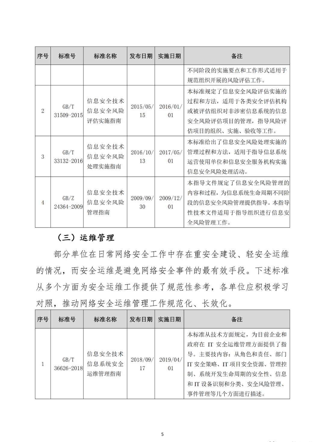 《网络安全常用标准手册》