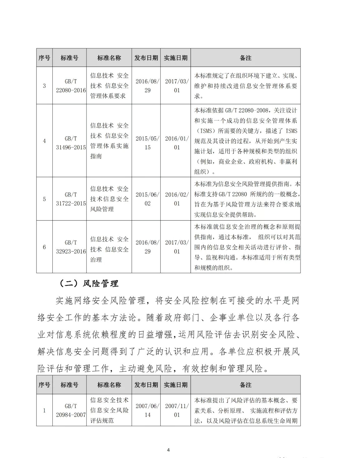 《网络安全常用标准手册》
