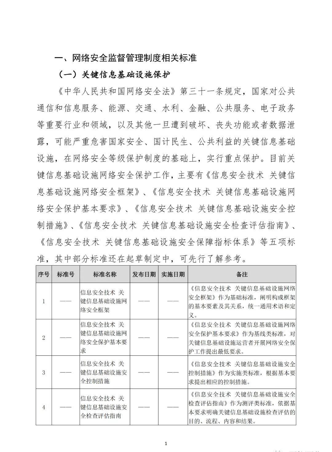 《网络安全常用标准手册》