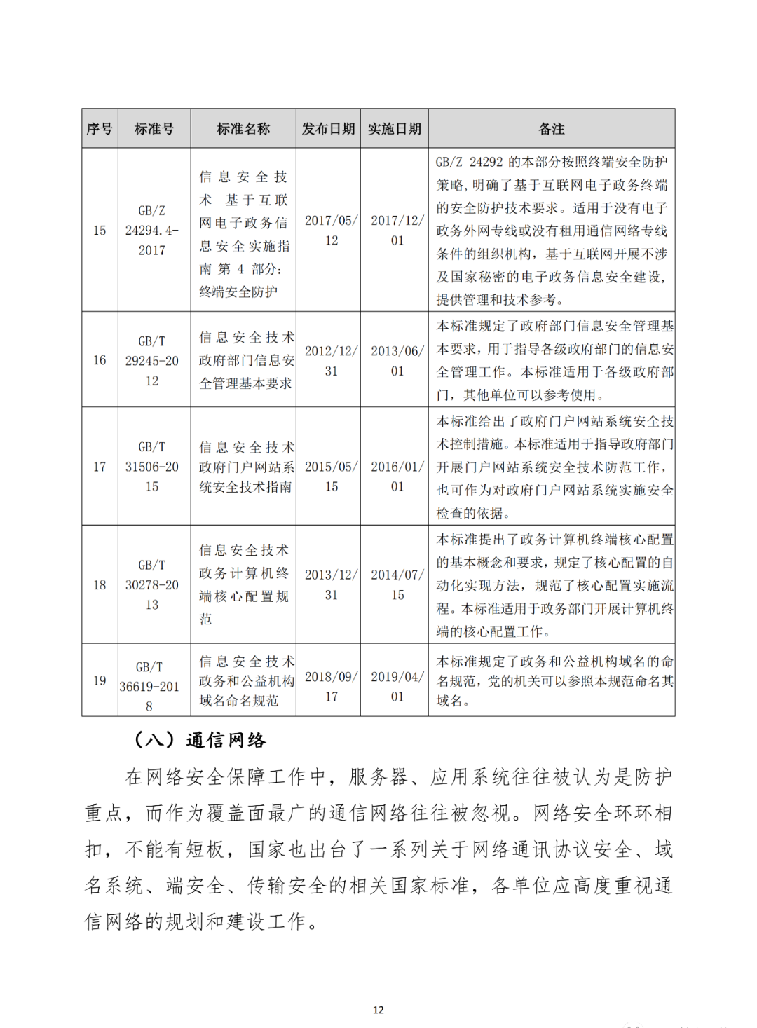 《网络安全常用标准手册》