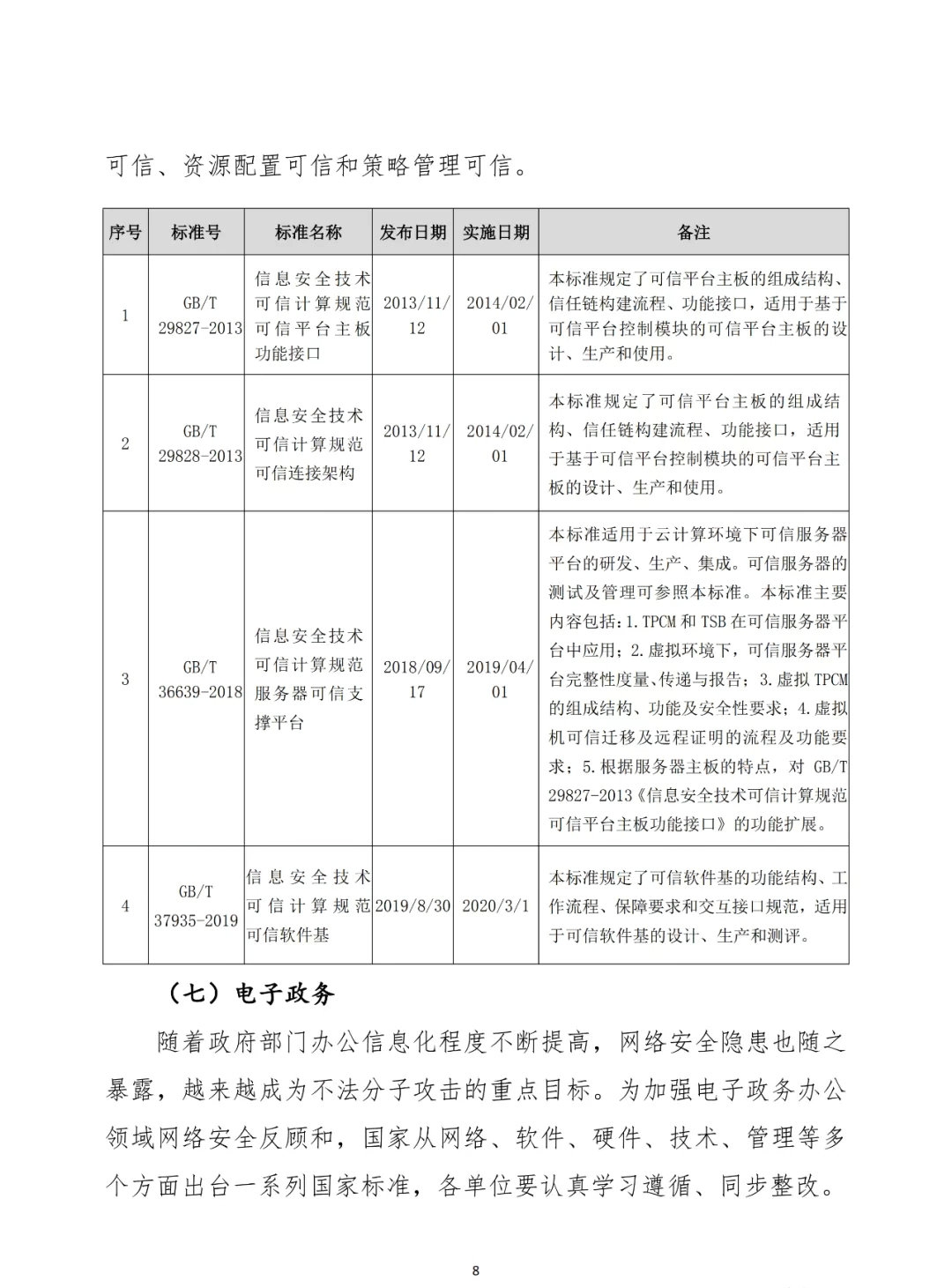 《网络安全常用标准手册》