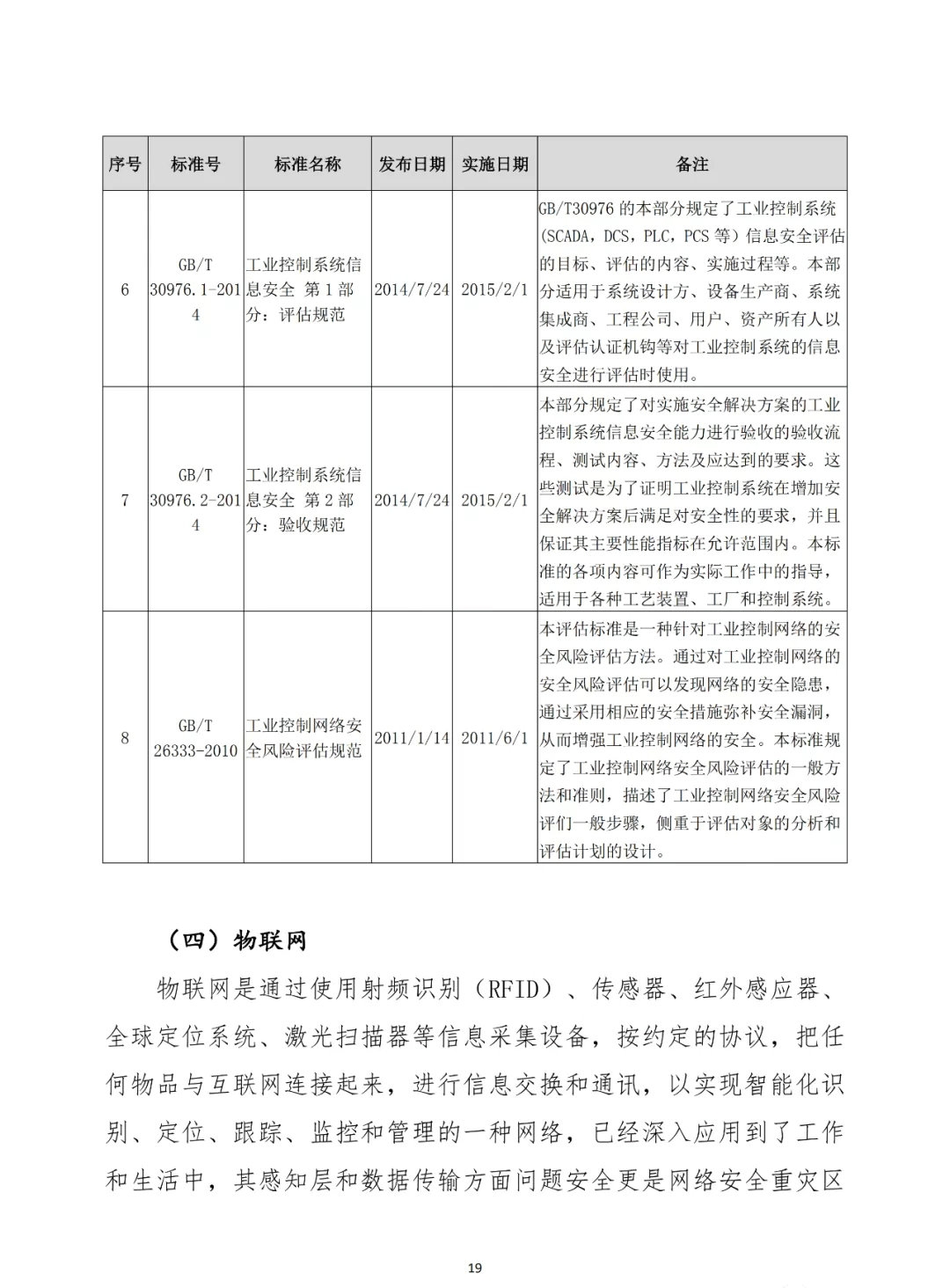 《网络安全常用标准手册》