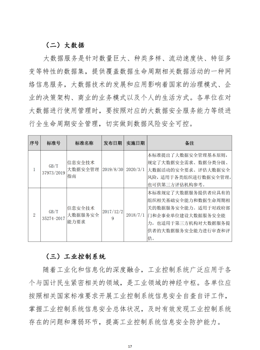 《网络安全常用标准手册》