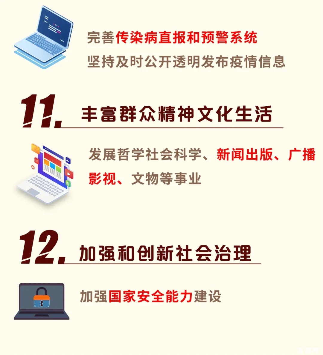 一图秒懂！《政府工作报告》提及哪些网信工作