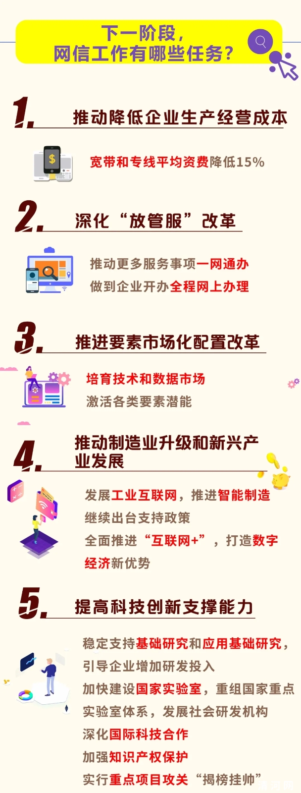 一图秒懂！《政府工作报告》提及哪些网信工作