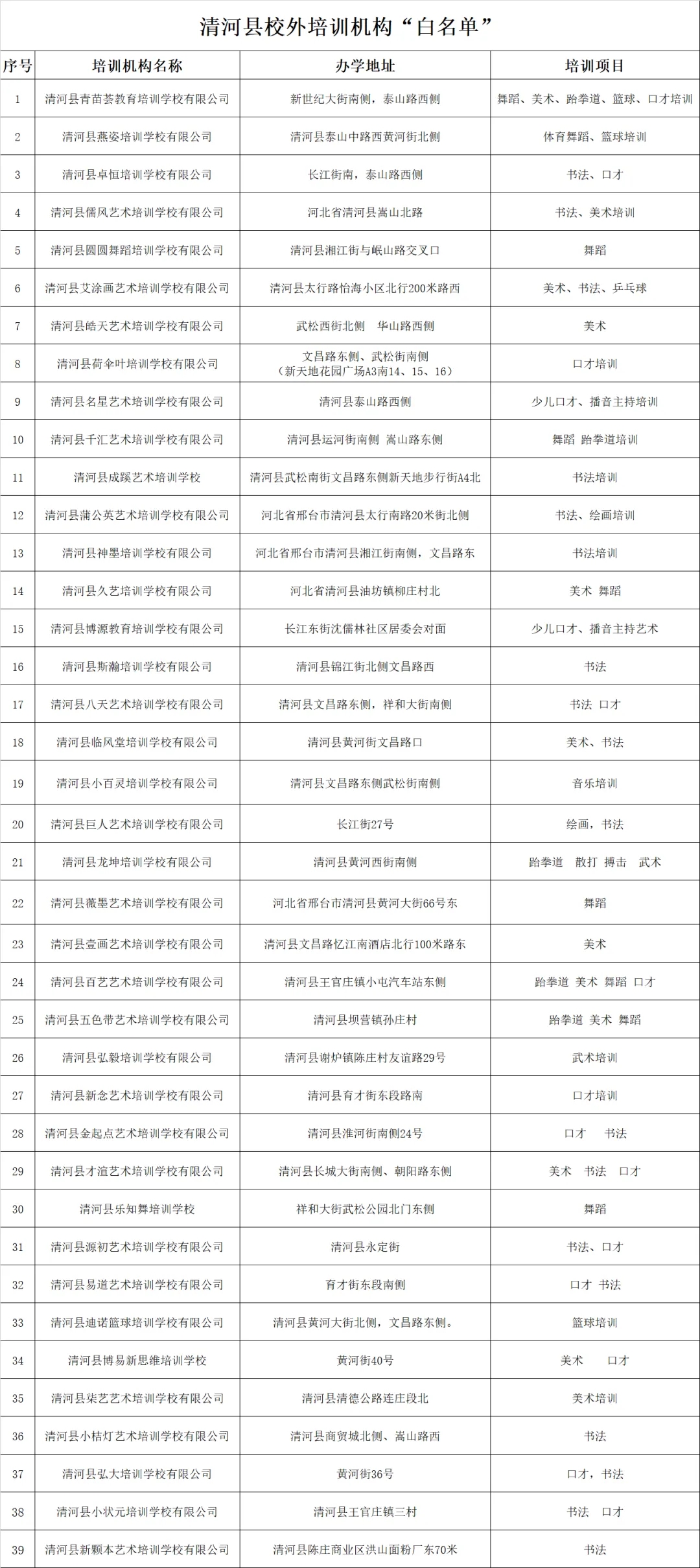 清河县教育局2025年寒假期间关于校外培训致全县学生家长的一封信
